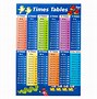 Image result for 30-Day Time Table Chart