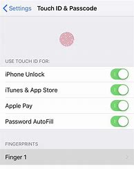 Image result for How to Hack Touch ID iPhone