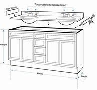 Image result for 36 Inch Vanities for Bathrooms