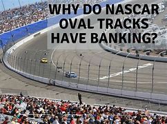 Image result for NASCAR Oval Tracks