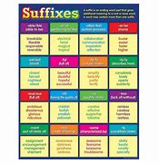 Image result for Suffix Examples for Kids