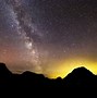 Image result for The Milky Way Galaxy Map