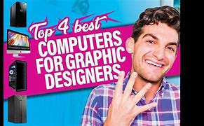 Image result for Different Layout of Computer