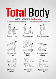 Image result for Full Body Workout Plan at Home