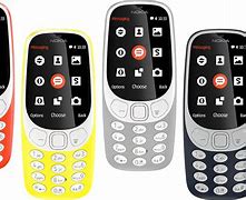 Image result for Nokia Keypad