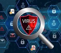 Image result for Virus On Computer