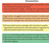 Image result for Importance of Quality Assurance in Health Care