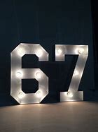 Image result for Marquee Numbers Orange