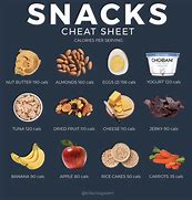 Image result for Wallmort Snack Bars to Lose Weight