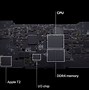 Image result for Apple iPhone Chips Chart