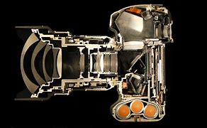 Image result for Camera Cutaway