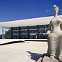 Image result for Brasilia Brazil