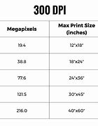 Image result for 24 Megapixel Prints