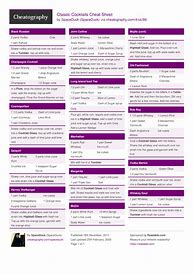 Image result for Classic Cheat Sheet