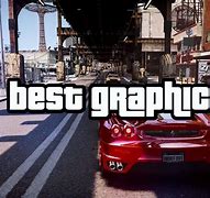 Image result for GTA 4 Graphics