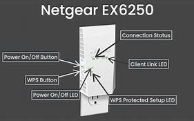 Image result for Netgear WiFi Box Setup