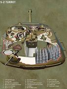 Image result for Is-2 Turret