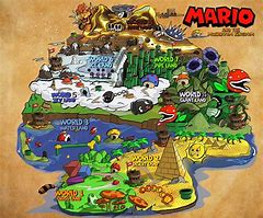 Image result for Mario Map