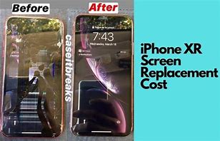 Image result for iPhone XR Screen-Type