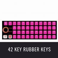 Image result for Neon Keycaps