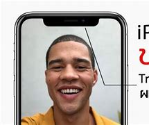 Image result for Iphonex Memes