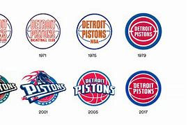 Image result for Retro NBA Logos