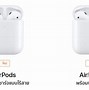 Image result for Air Pods Gen 2 Non Wireless Charging