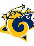 Image result for Funny NFL Rams