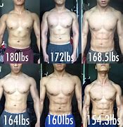 Image result for 180 Lbs/45 Male