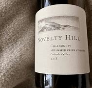 Image result for Novelty Hill Your Own