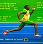 Image result for Running Away as Fast as You Can Image