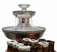 Image result for Specialty Fountains
