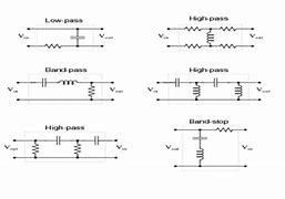 Image result for Analog Filter Circuit