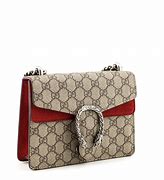 Image result for Gucci Dionysus Bag Colors