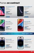 Image result for Vodacom iPhone XR