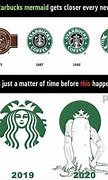 Image result for Target and Starbucks Meme