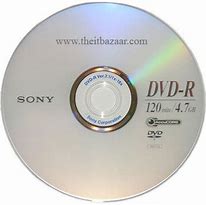 Image result for DVD Disk
