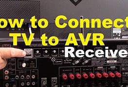Image result for TV Audio Receiver