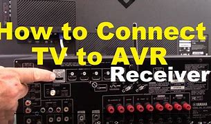 Image result for TV to Receiver Connection