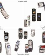 Image result for Motorola Cell Phone Comparison Chart