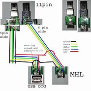 Image result for Type C USB to HDMI Wiring