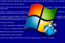 Image result for Windows 7 Blue Screen Error