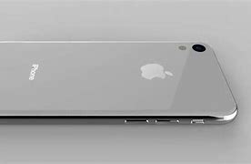 Image result for iPhone SE Compared Size
