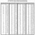 Image result for 40 Cm Inches Conversion Chart