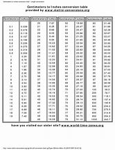 Image result for Inches to Centimeters Conversion Table