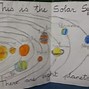 Image result for Solar System Pencil Drawing
