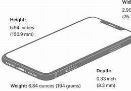 Image result for iPhone XR Size in Hand