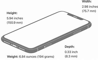 Image result for Parts of iPhone XR