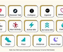 Image result for Fitbit Inspire Icons