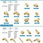 Image result for PVC Plastic Pipe Fittings